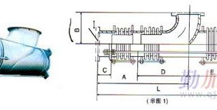 高品质曲管压力平衡式波纹补偿器 巩义瑞通如何引领行业标准